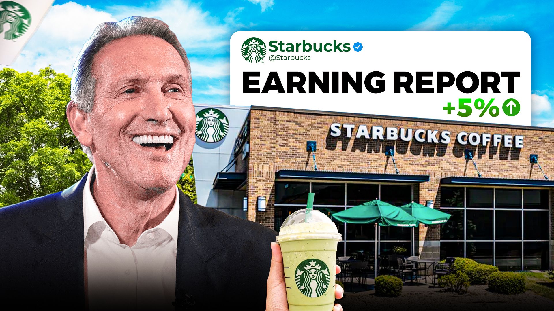 YouTube thumbnail design for tutorial series